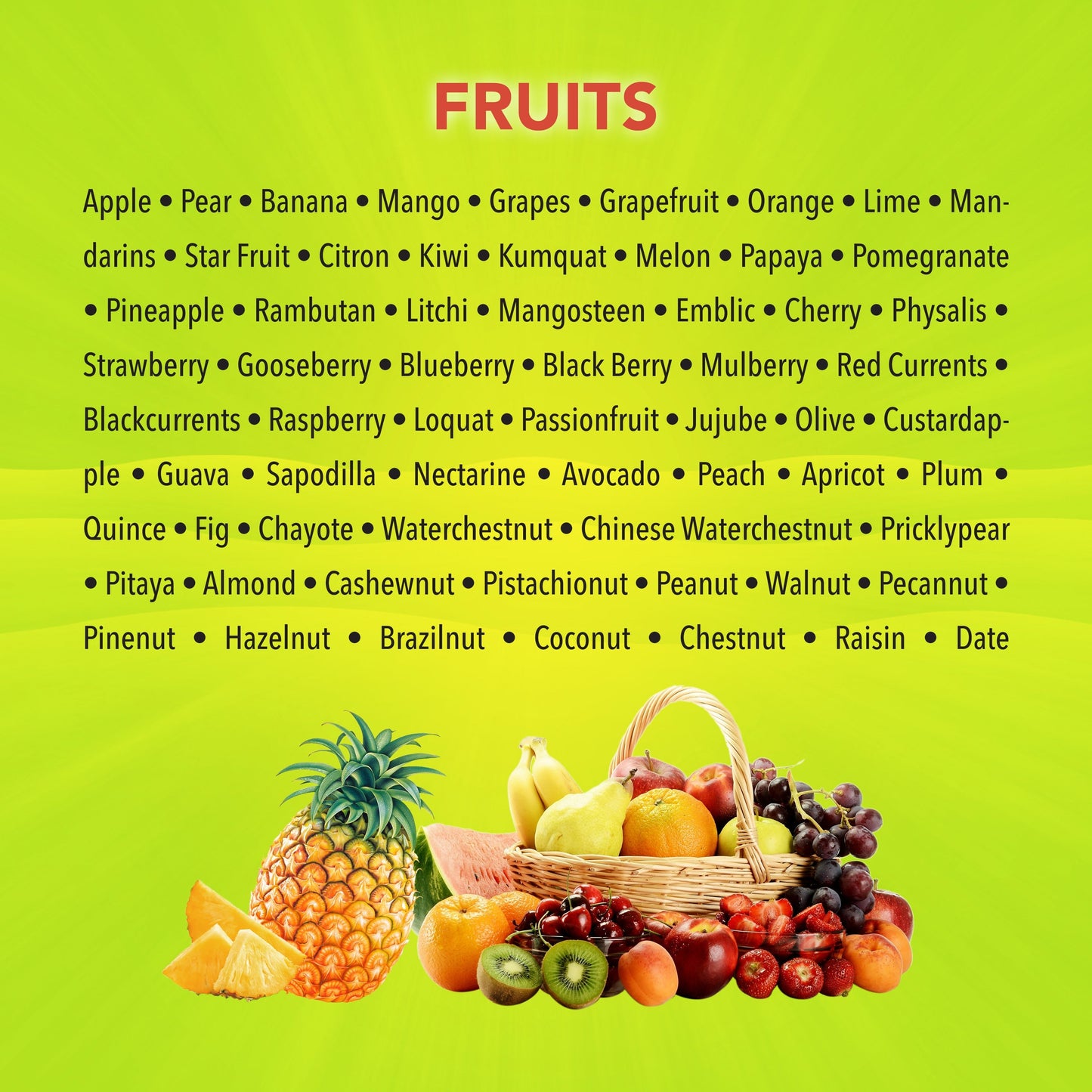 Fruits-Tamil
