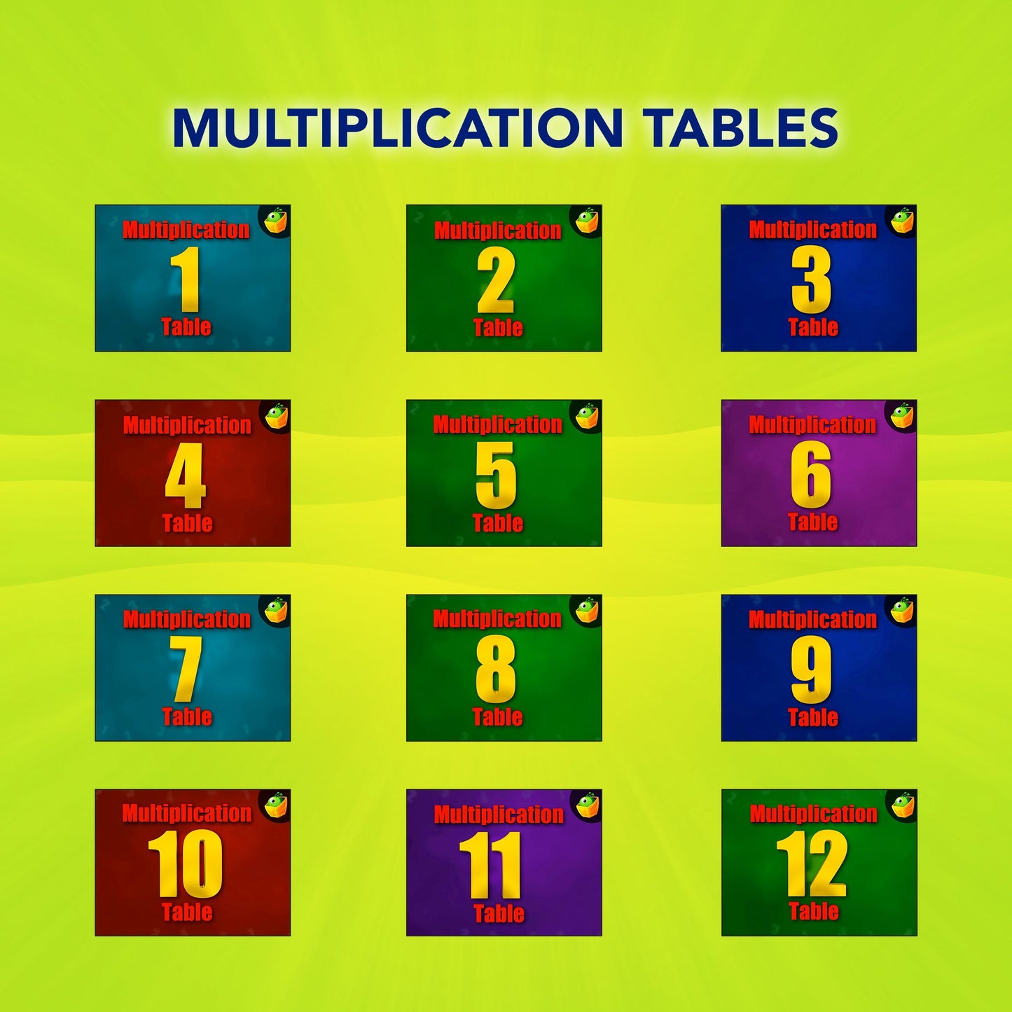 Multiplication Tables