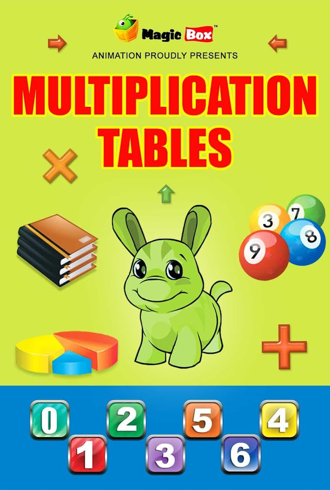 Multiplication Tables – Magicbox
